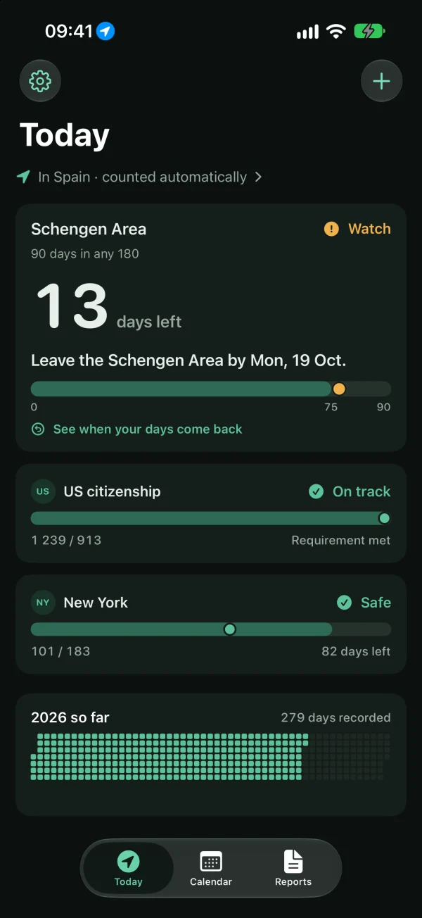 Daystamp: 13 days left in the Schengen Area, with US citizenship and New York on track.